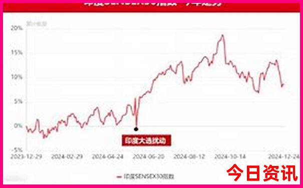 东莞风景区旅游景点排行榜前十名
