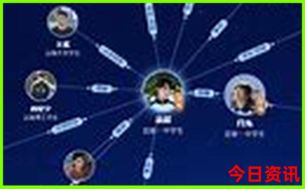 适合儿童玩的景点