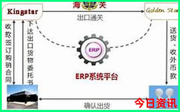 贵州自由行攻略三日游
